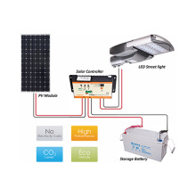 Spitzenverkäufer führte Solarstraßenlaternenhersteller CER ROHS bescheinigte 65w solarbetriebene LED-Straßenbeleuchtungs-Preisliste